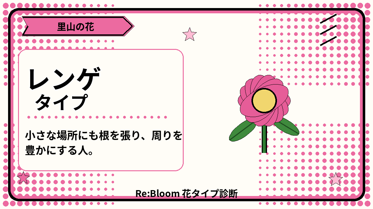 レンゲの花を描いたイメージ